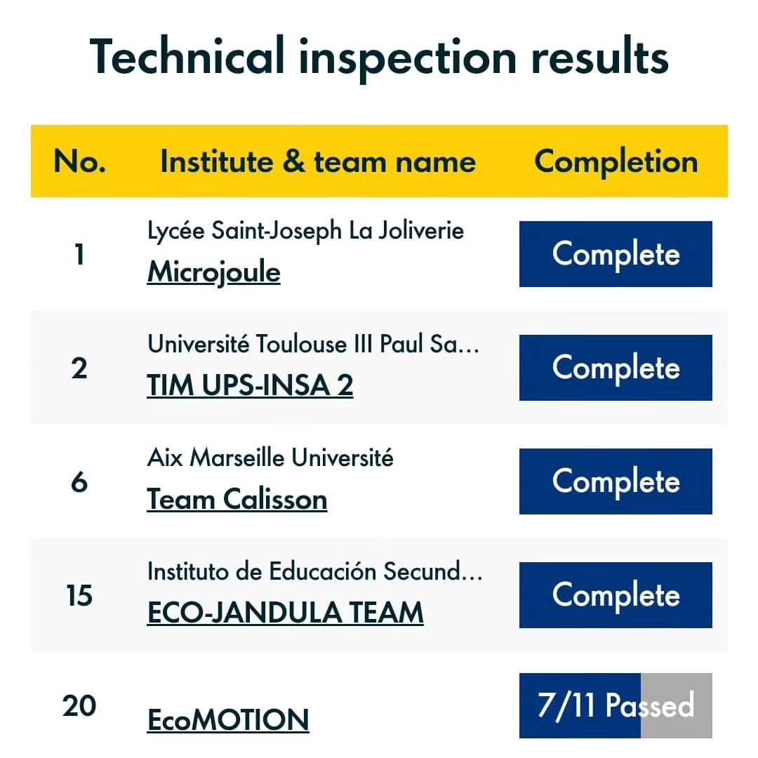 inspeccion-tecnica-3.jpeg